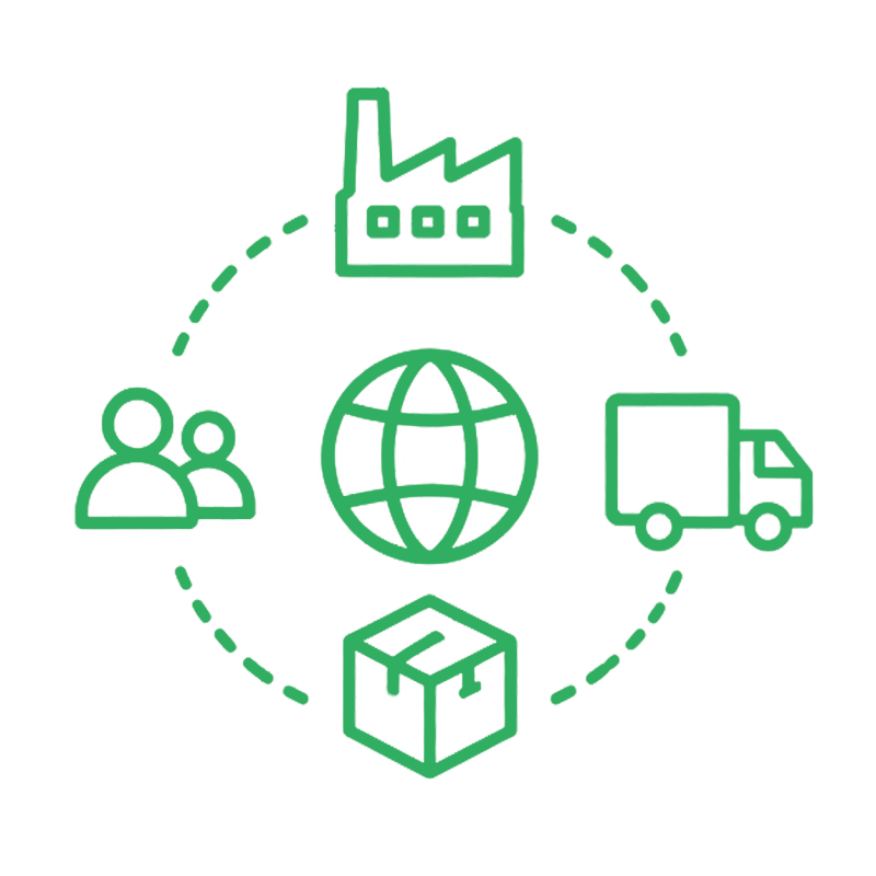 Supply_chain